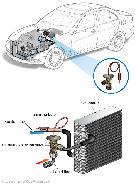 See B20F5 repair manual
